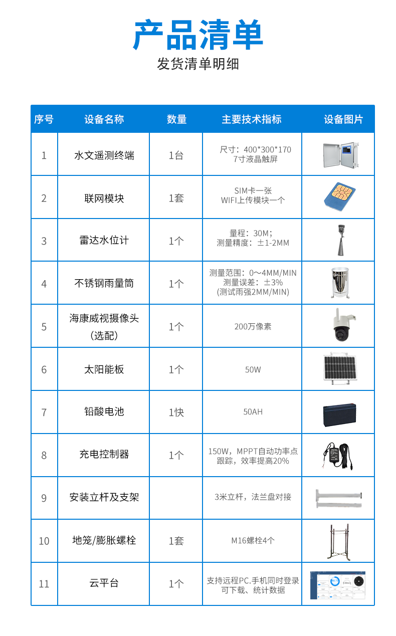 水文监测设备