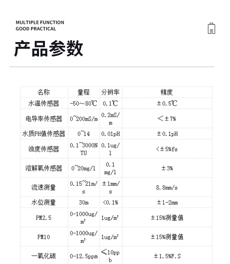 水文监测设备