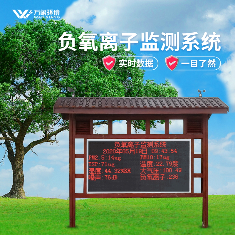 环境负氧离子监测系统使用的意义在哪里 环境负氧离子监测系统使用的意义在哪里