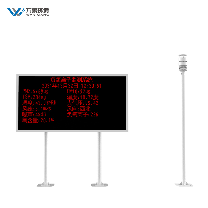 景区负离子监测器的作用