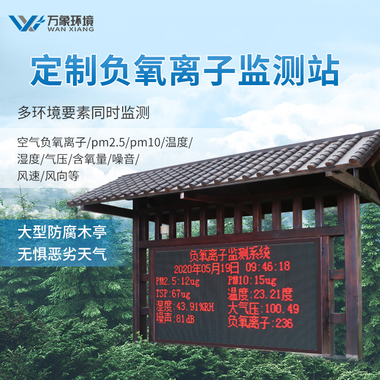 空气负氧离子监测站好处多多