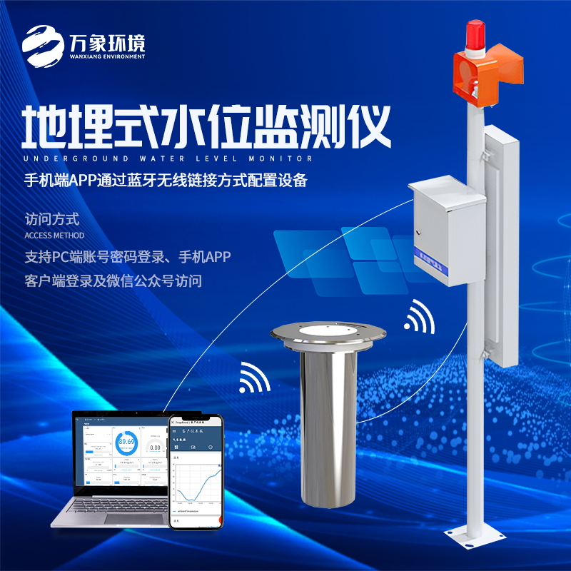 城市积水监测液位仪给城市带来哪些好处？