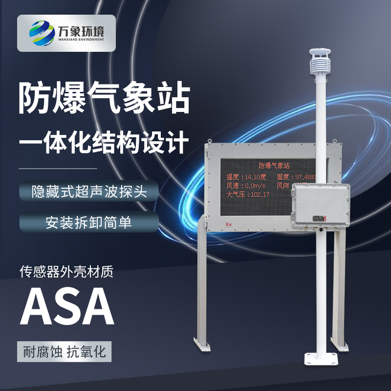 煤矿用气象站——一款可以规避煤矿行业的风险的设备