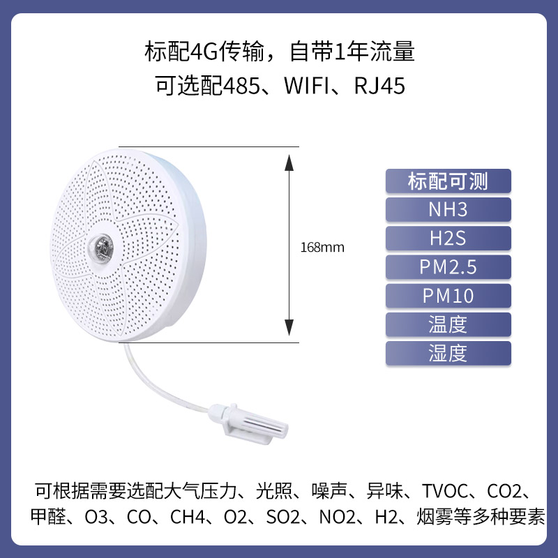 智慧公厕环境监测系统