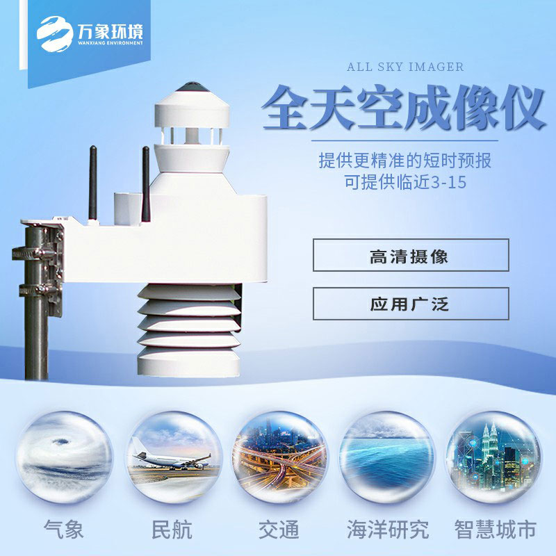 全天空成像仪覆盖220°+视野