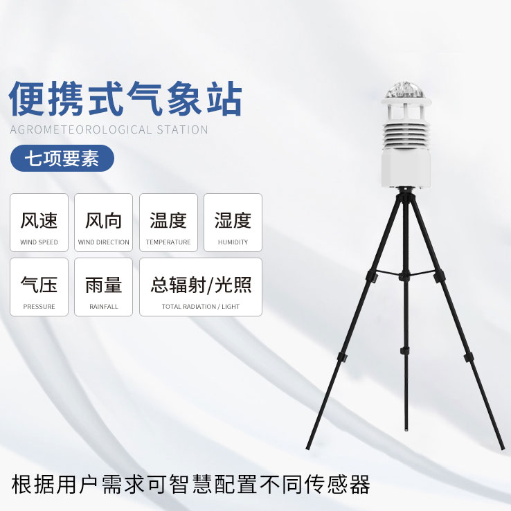 便携式气象站好在哪里
