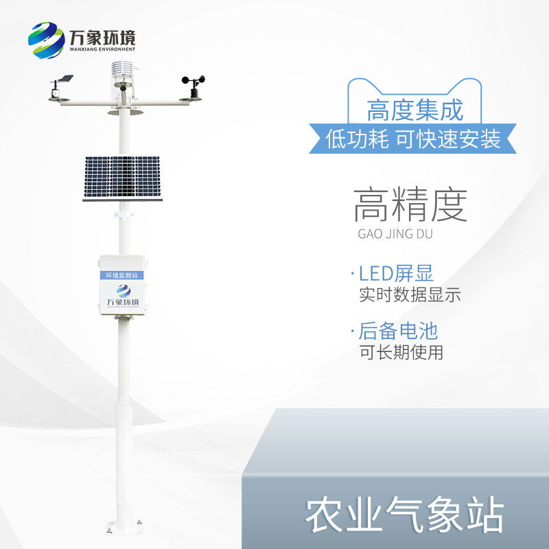 田间气象站为农民提供天时地利的支持 田间气象站为农民提供天时地利的支持