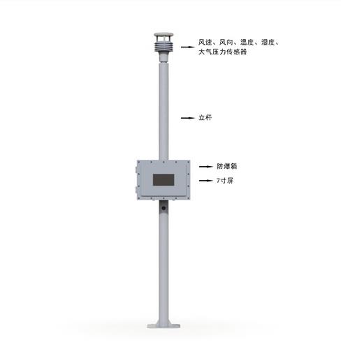 防爆气象监测站