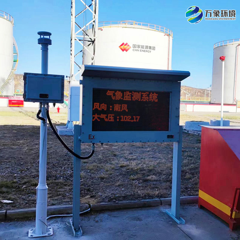 防爆工业小型气象站发现潜在环境风险