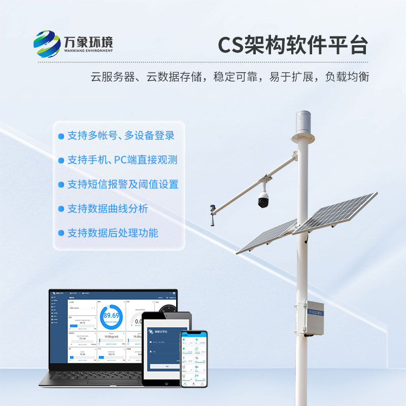 水文在线监测系统具备良好的扩充性