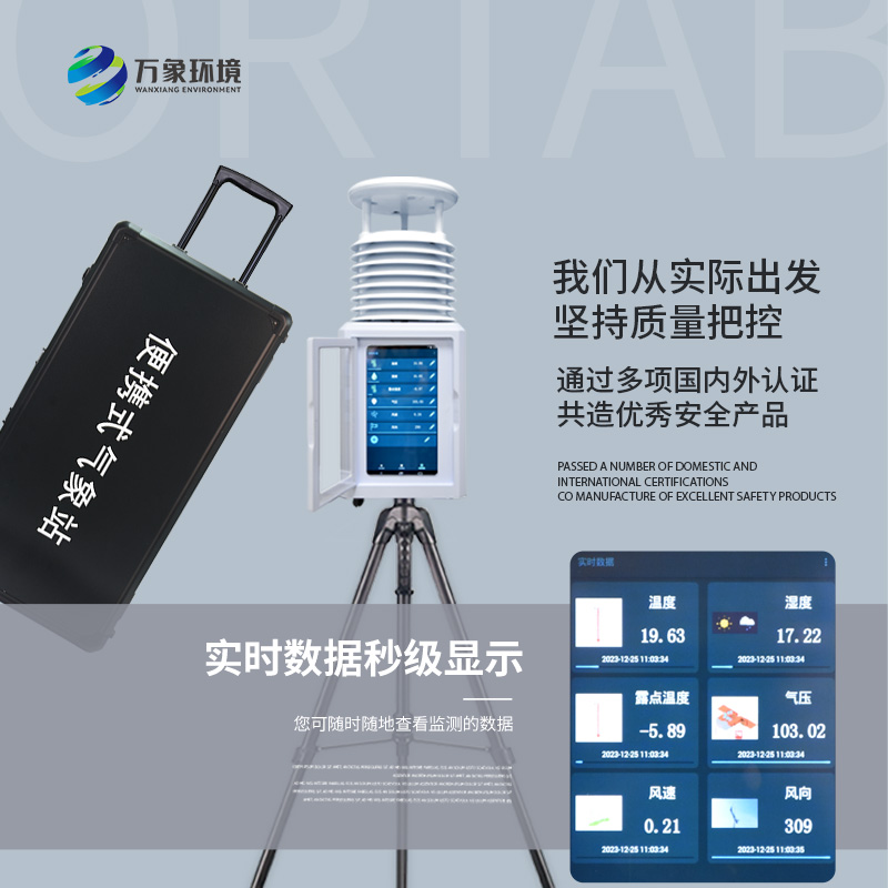 便携式环境监测站——小巧身躯,大能量 便携式环境监测站——小巧身躯,大能量