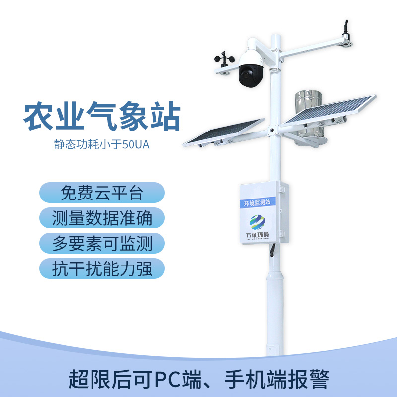 农业物联网气象站对于现代化农田的帮助作用体现在哪里？
