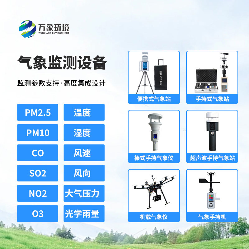 便携式气象监测设备