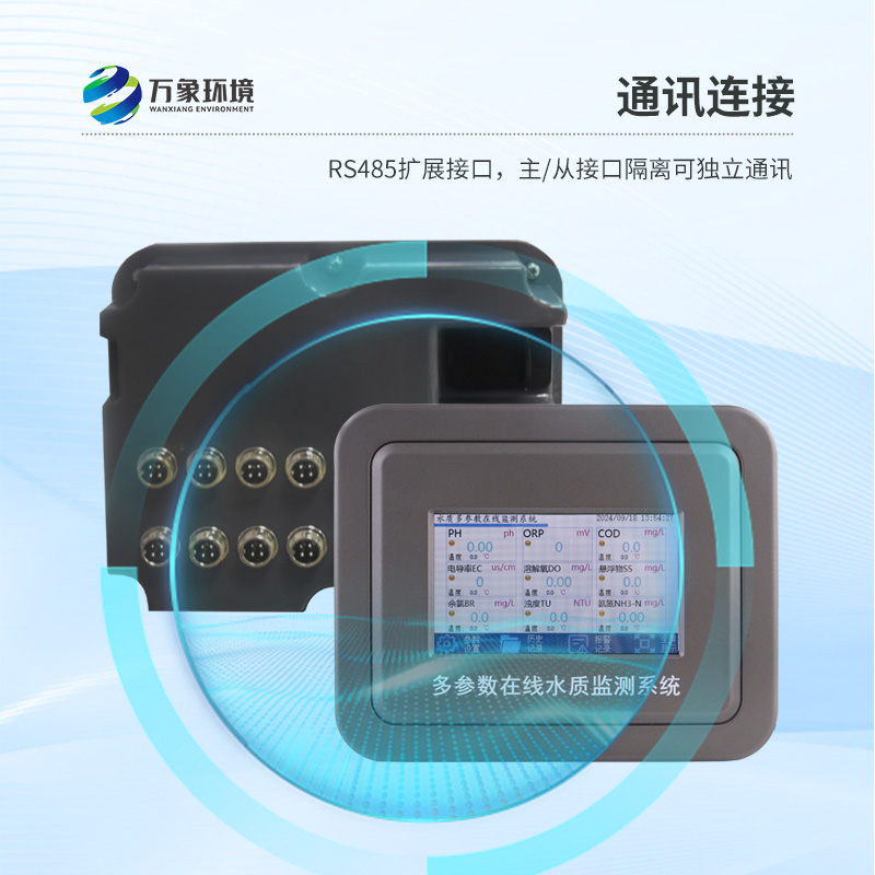 水温电导率ph在线分析仪，水质监测的新选择
