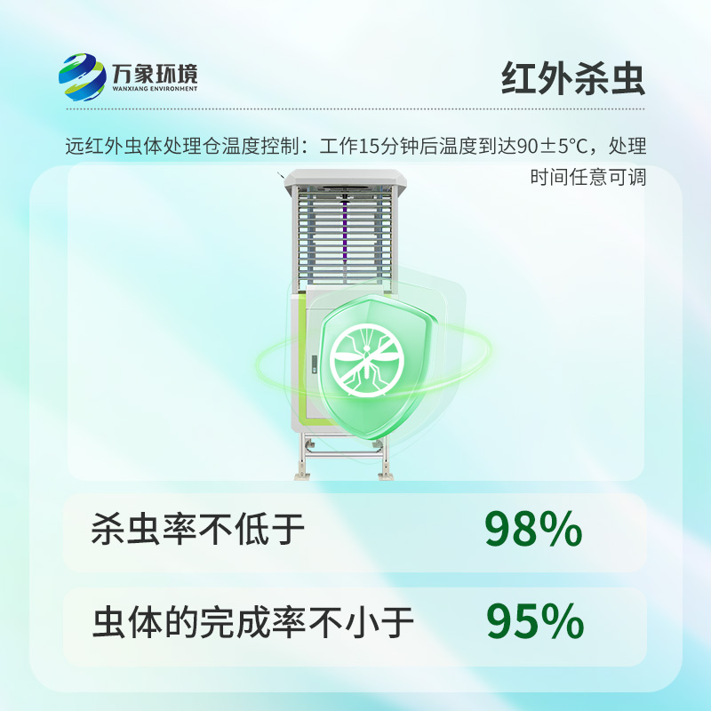 虫情检测系统
