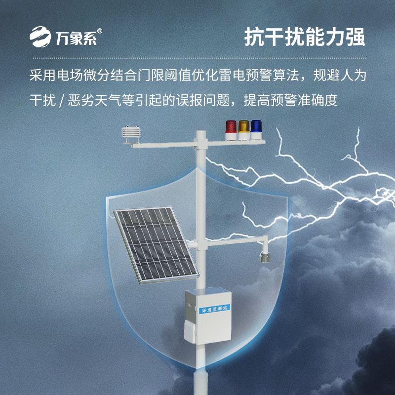 雷电监测仪，创新煤矿油气库等雷电监测方式