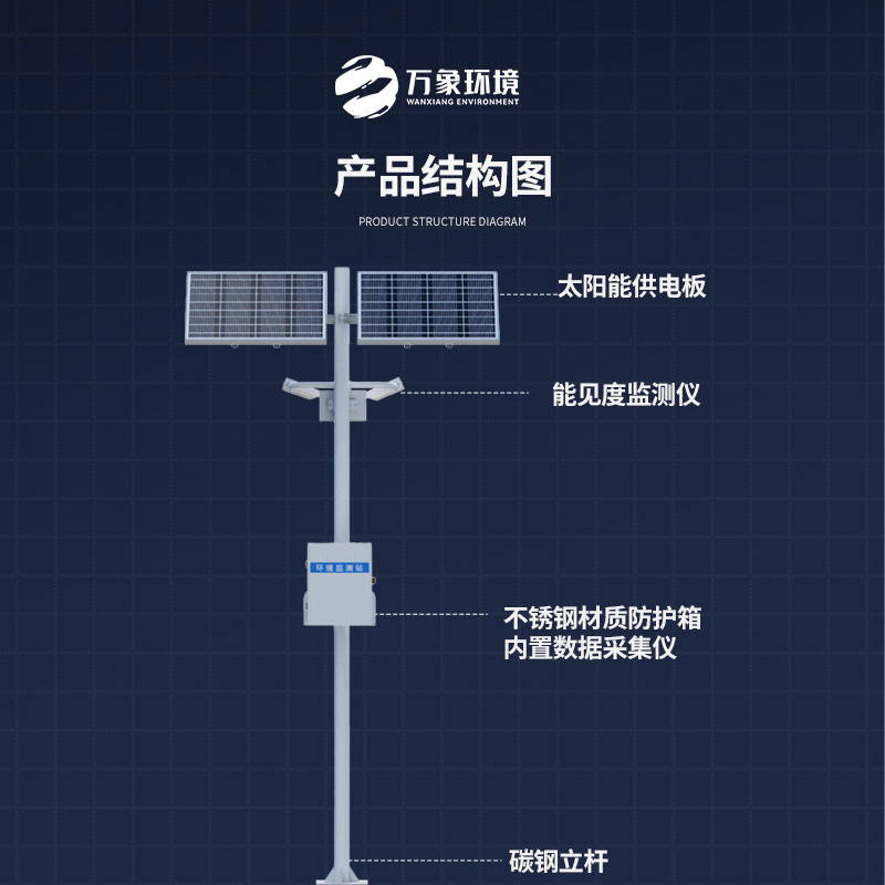 能见度监测站