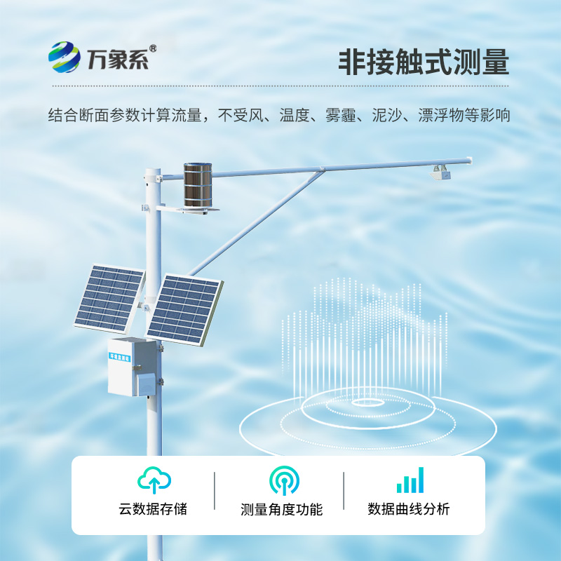 明渠流量监测系统，创新河流流量监测设备
