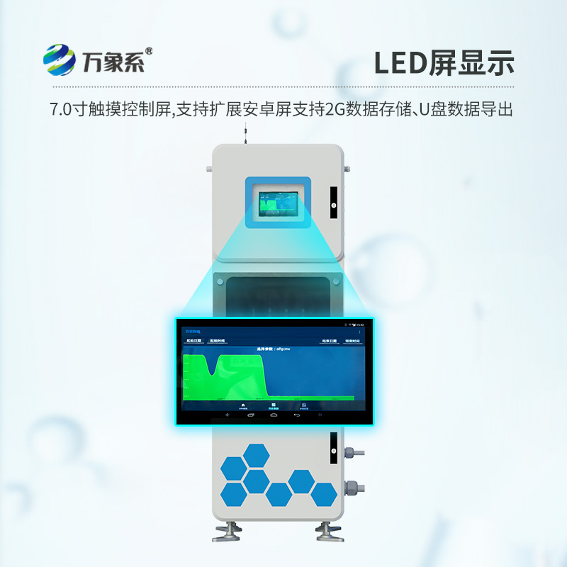 多参数水质监测仪，箱体式监测水质参数创新设备
