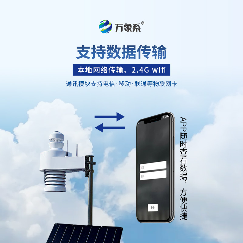 全天空成像仪