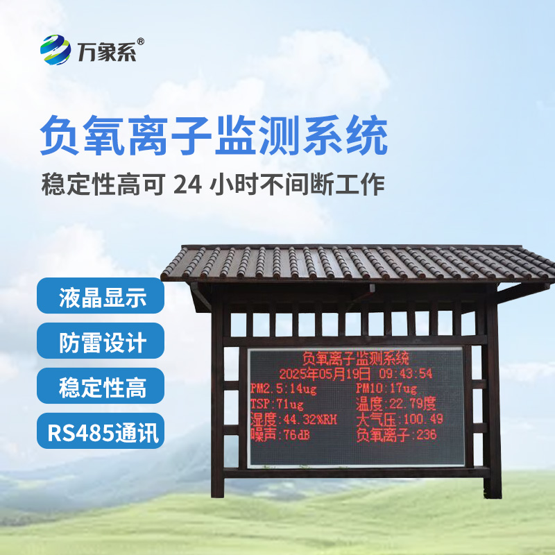 城市绿肺的“清新指数”：公园负氧离子监测系统