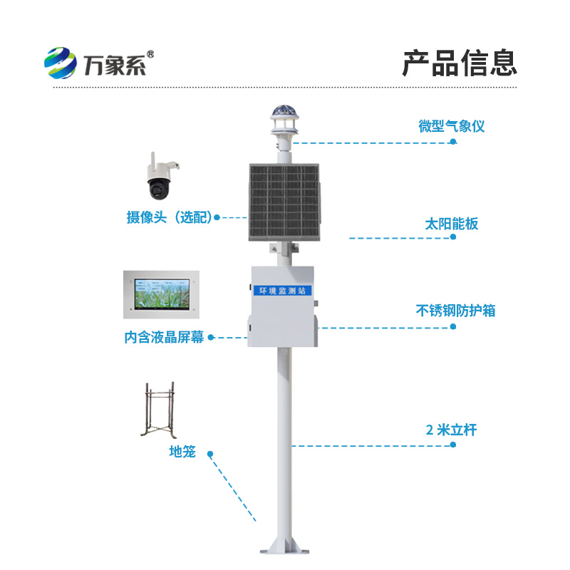 光学降雨量监测系统
