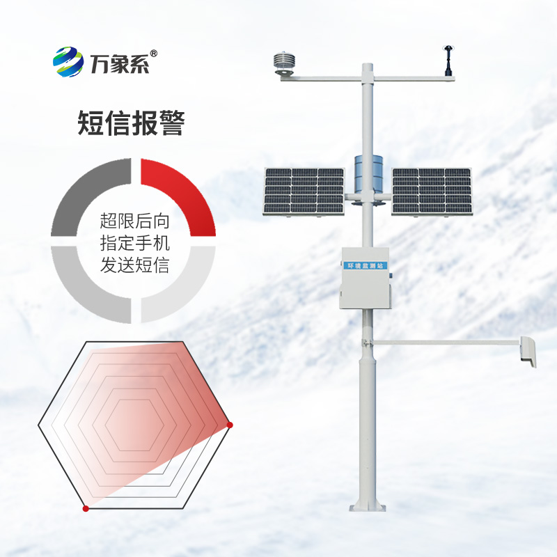 激光雪深监测站：揭秘非接触测雪的黑科技