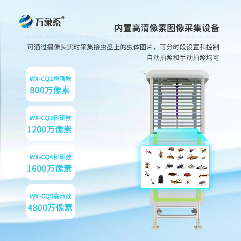 物联网虫情测报灯——从数虫到识虫