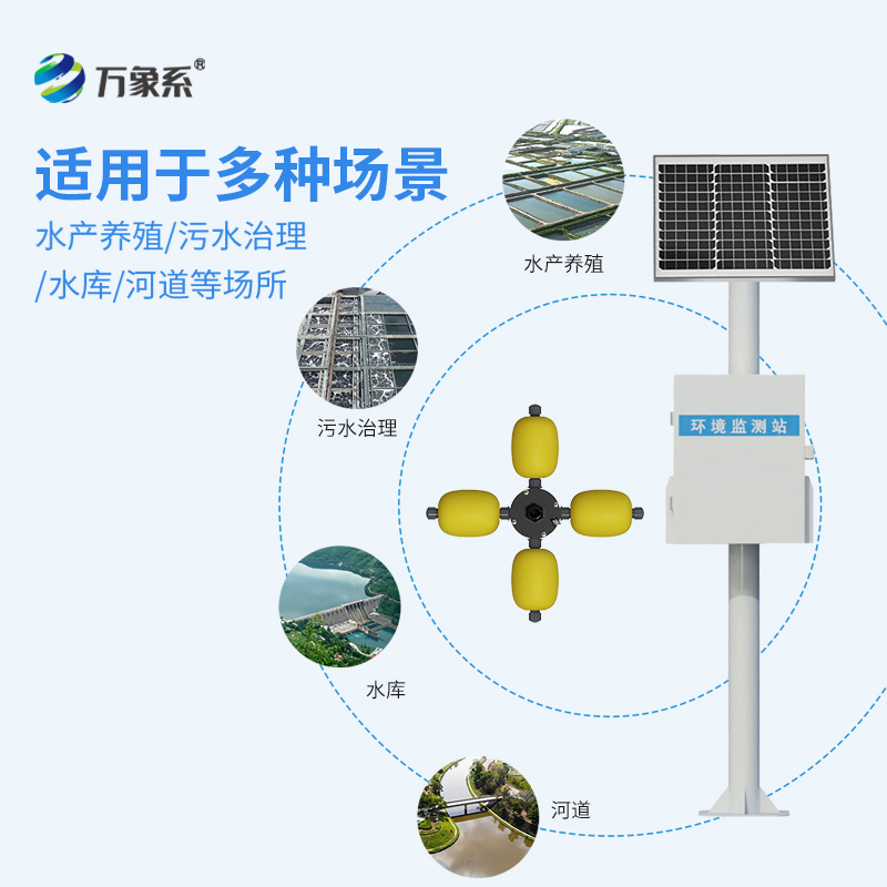水库水质监测设备——水库边的“电子渔夫”