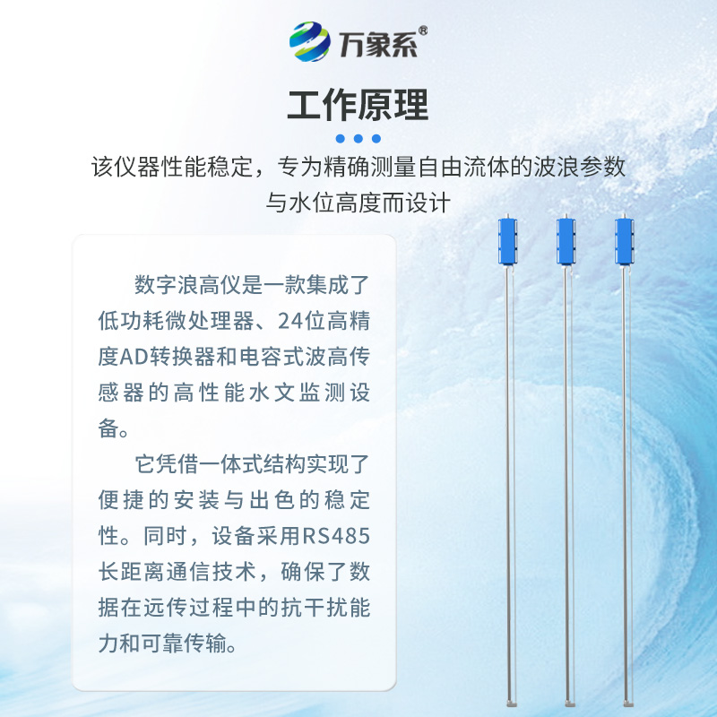 数字波高仪如何“读懂”大海？