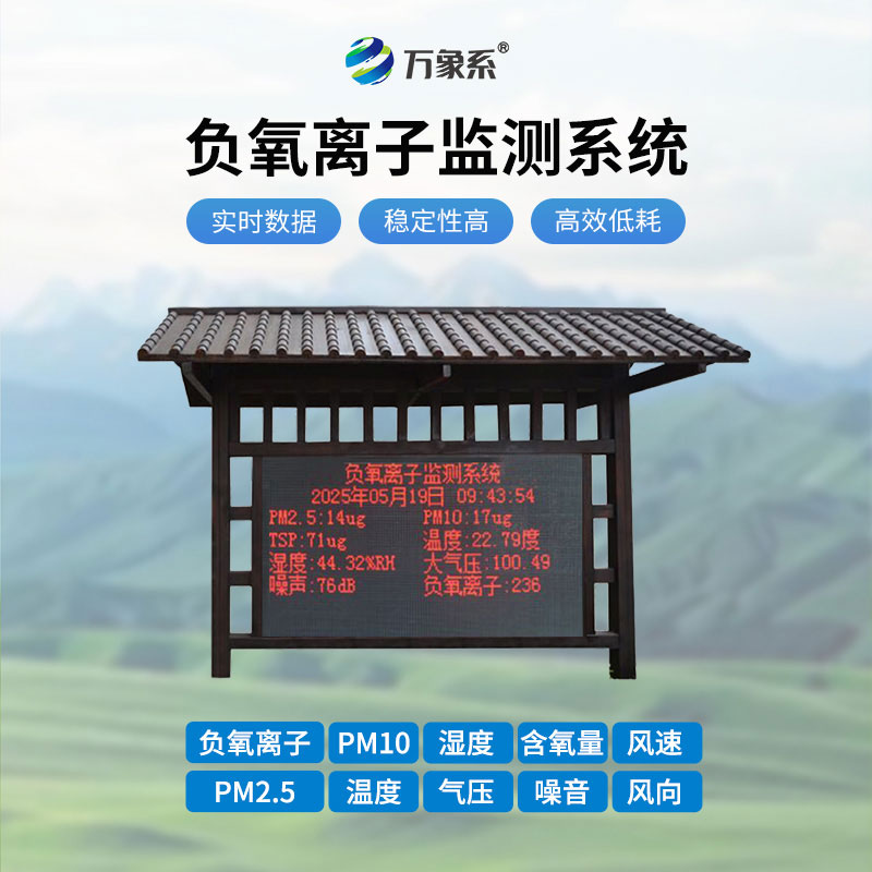 公园负氧离子自动监测站