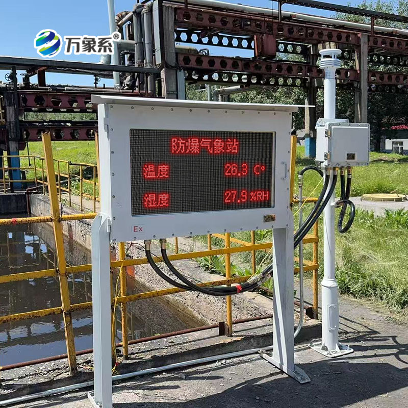 五参数防爆气象站