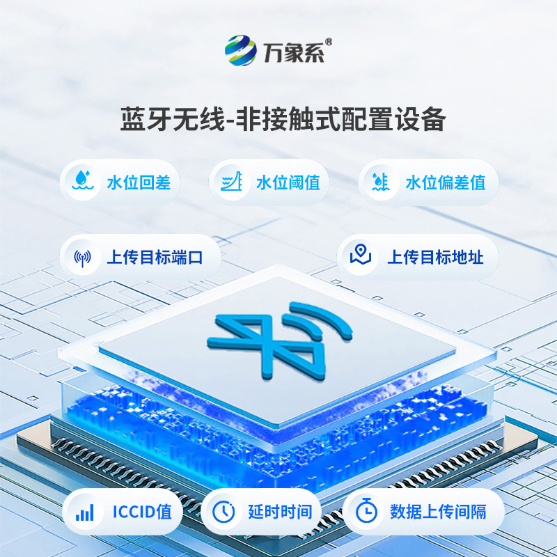 积水监测站